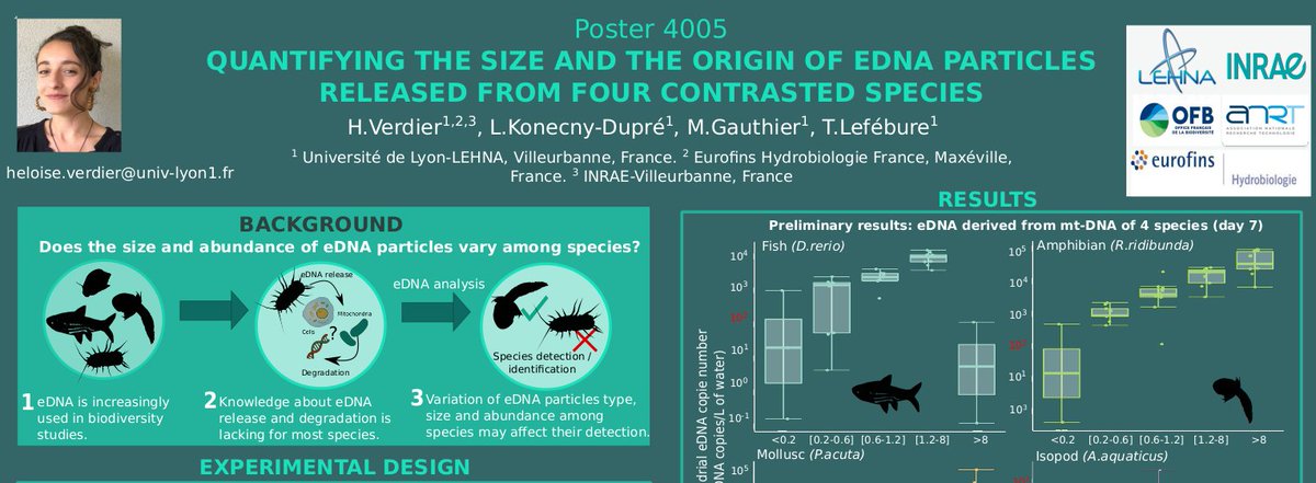 #ASLO2021 here we go! If you are interested in #eDNA, especially how eDNA particle size and abundance can vary between taxa in a mesocosm experiment, come and chat with me at poster #4005 (SS22P).

Best collab with @Tristan_Lefebur @mailys_gauthier!  <a href="/LEHNA_lab/">LEHNA</a>