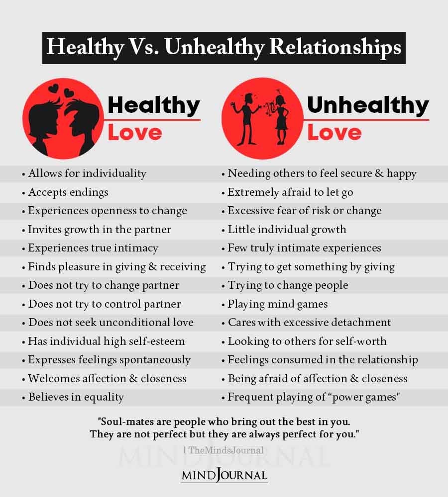 7 qualities of a healthy relationship