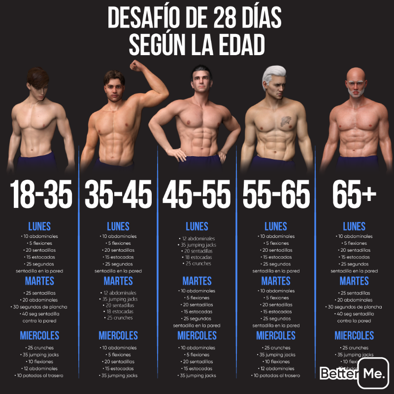 betterme's tweet photo. 1. Descargue la aplicación 📱
2. Obtenga un plan de entrenamientos cortos para hacer en casa 🏋️‍♀️
3. Vea las transformaciones de un cuerpo en semanas 😃💪

Desafío de 28 días para ganar músculos💪🏻🏋🏻‍♂️🥩