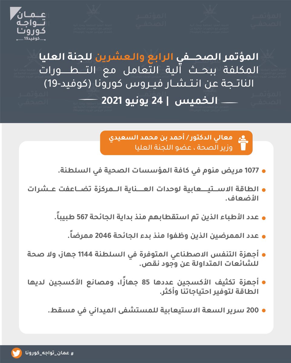 عُمان تواجه كورونا tweet media