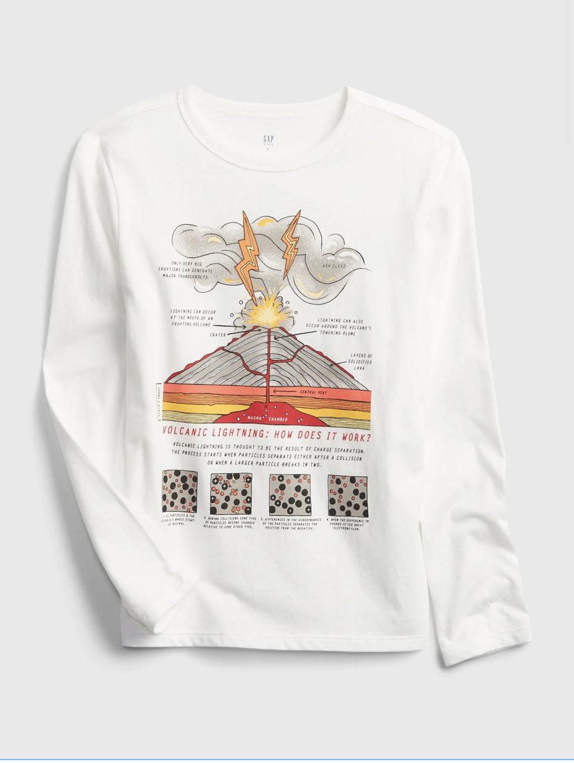 「GAPの火山のTシャツかわいい。しかしこれは「ボーイズ」で検索しないと出てこない」|瀧波ユカリ@3巻発売しました！のイラスト