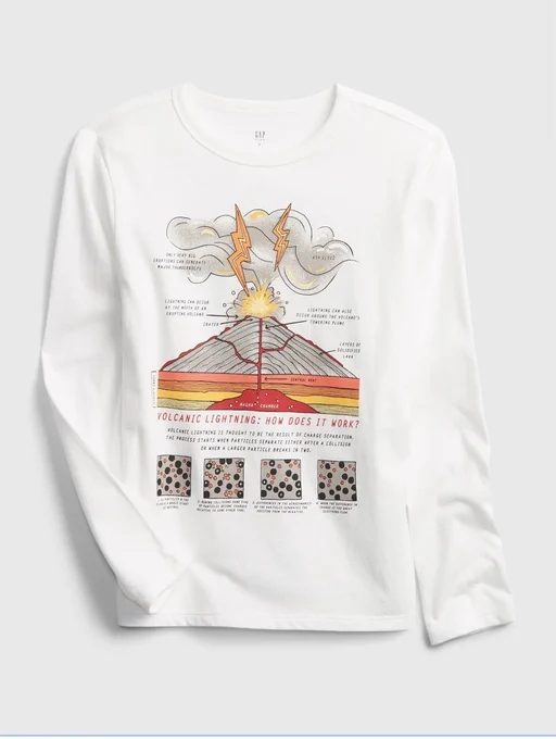 GAPの火山のTシャツかわいい。しかしこれは「ボーイズ」で検索しないと出てこない。

最近行った生地屋さんでも、数式や化学式の柄や宇宙の柄の布は「ボーイズ」のコーナーにあった。

化学や数学=ボーイズ、という既成概念、なくしたいなー。だって男女関係ないんだから。

https://t.co/GcR8RYd1HY 