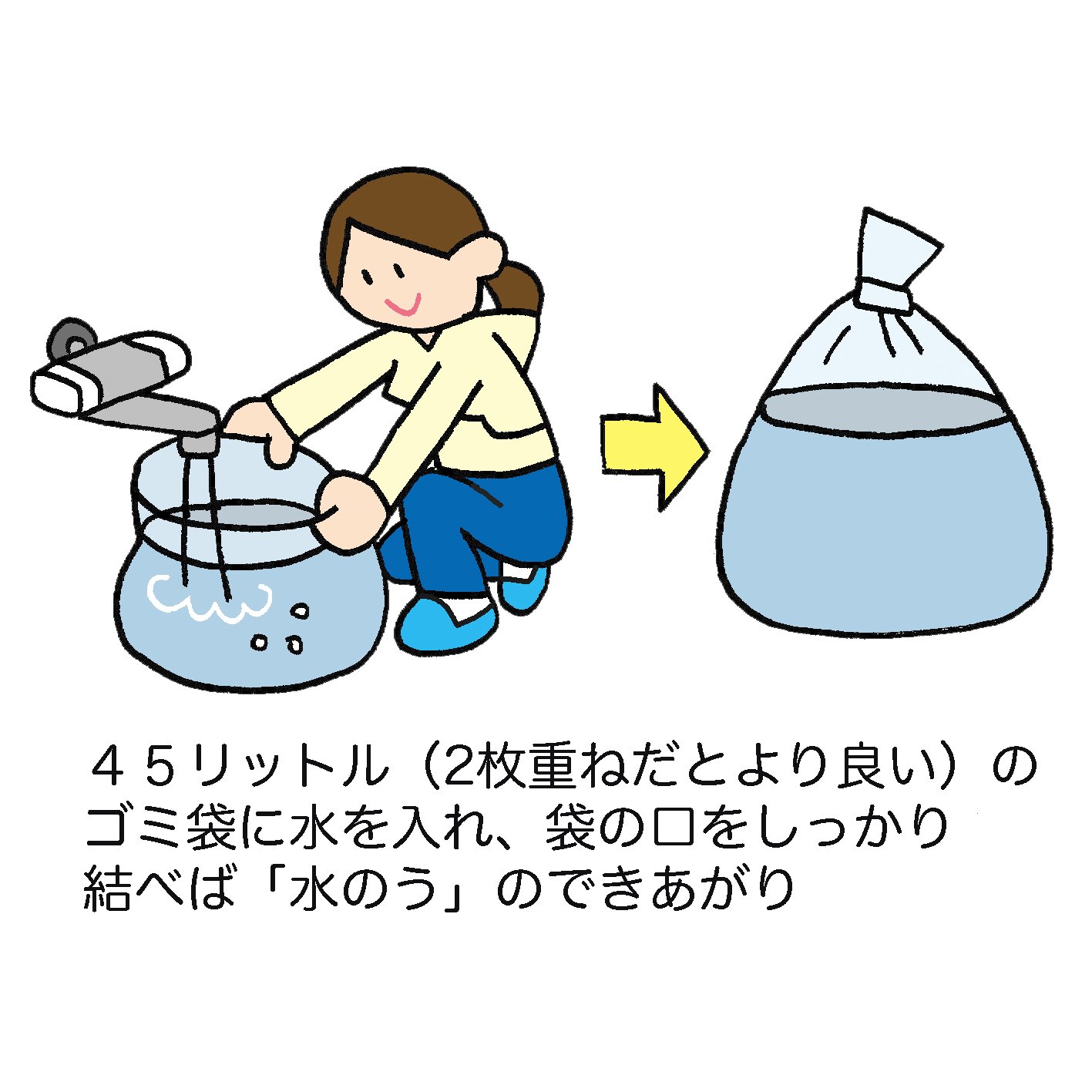 防災無料イラスト 水のうの作り方と使い方のイラスト T Co Lghoxtccsm 台風5号の接近で週末から月曜にかけて大雨になるところがありそうですね 浸水対策といえば土のうですが 一般家庭では水を袋に入れた 水のう を使う方法がいいかもしれません