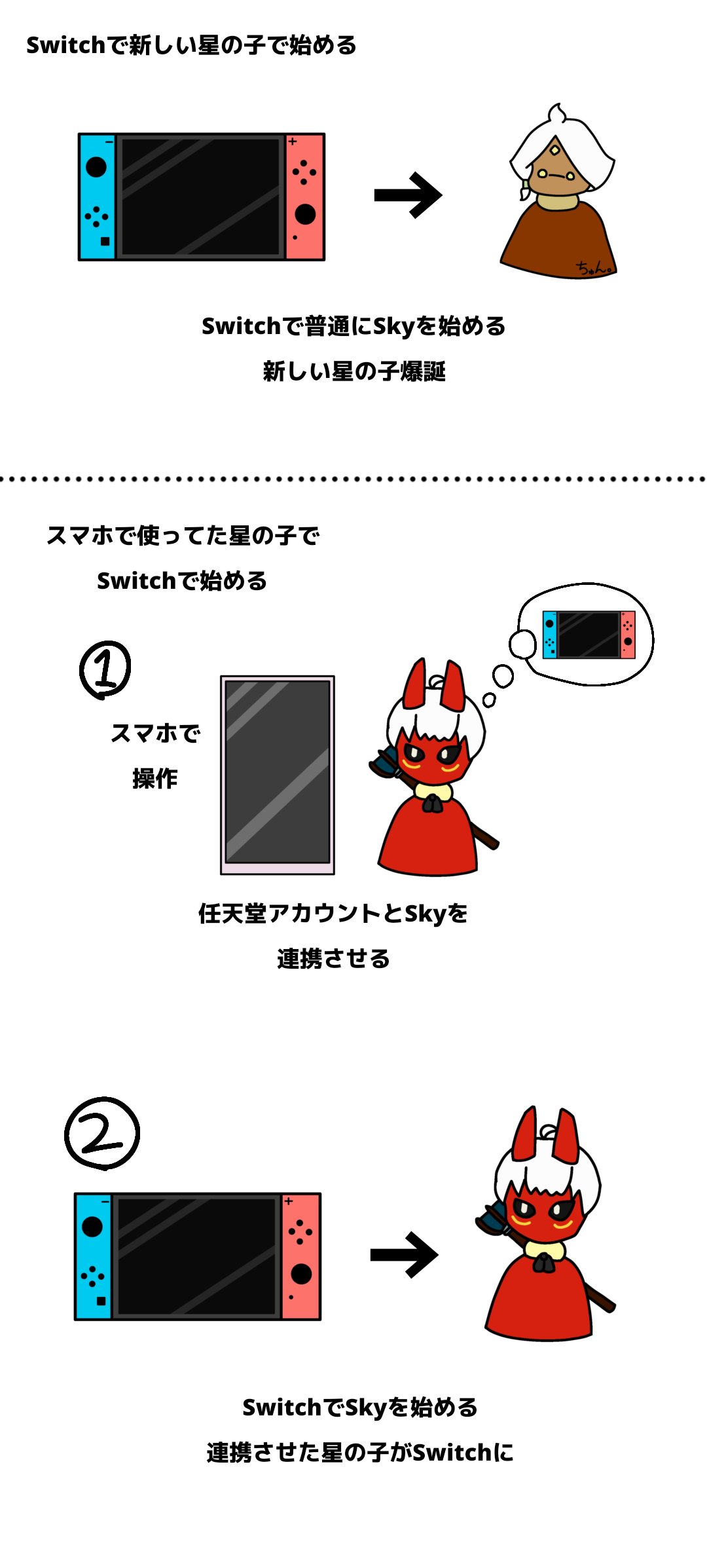 Sky星を紡ぐ子どもたち　光遇未連携 hqdefault.jpg