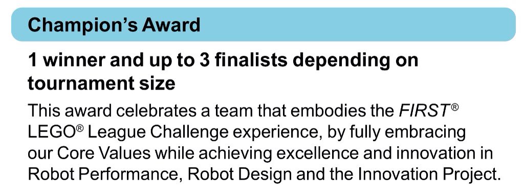 Holly Hub are delighted to have won the Champions Award and are so excited to be going through to the Nationals! They also came 3rd in Robot Performance, and 2nd in Innovation Project &amp; Robot Design. We are very proud of them!