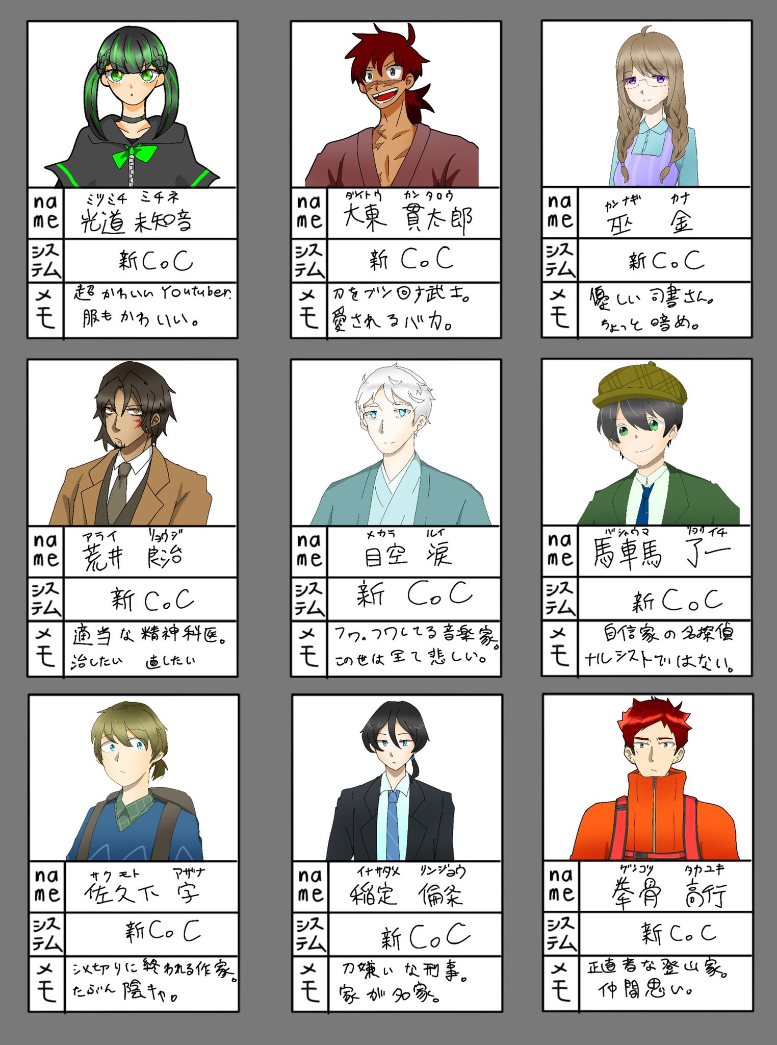 間頃サラナリ Trpg垢 Trpgmakosara Twitter