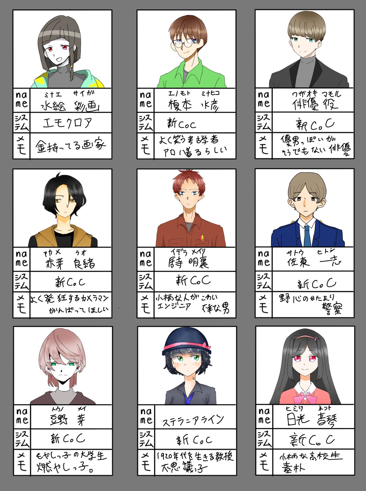 間頃サラナリ Trpg垢 Trpgmakosara Twitter