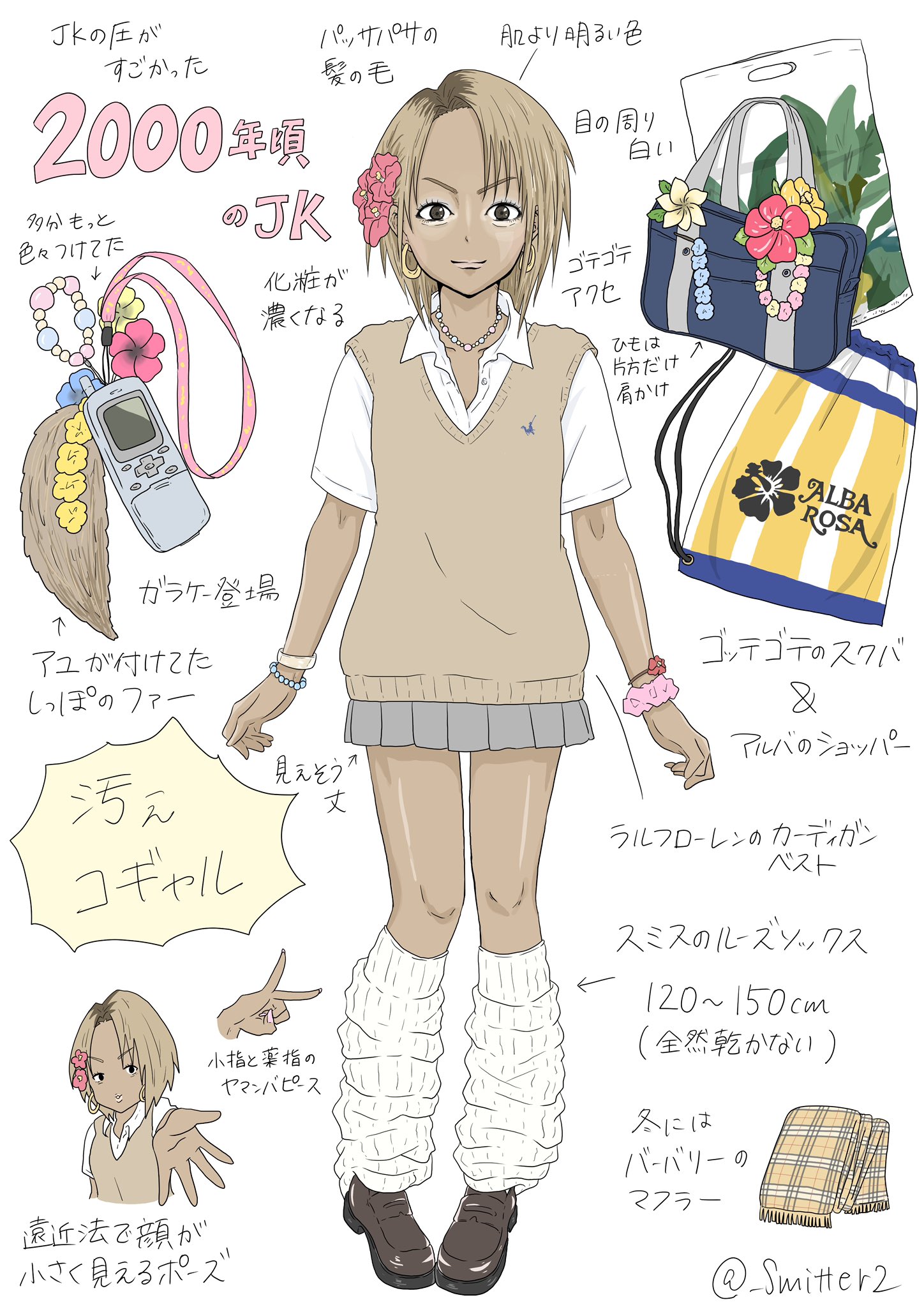 すれみ Twitterissa あの頃のjkあるあるシリーズ 00年頃のjk Jkあるある 女子高生あるある 女子あるある コギャル T Co Xkma0ukg1d Twitter