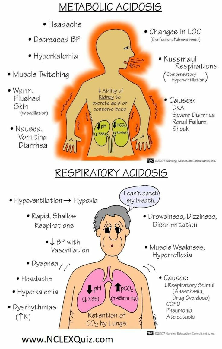 Medtech KNOWS 💉's tweet "📍Respiratory Alkalosis VS. Metabolic
