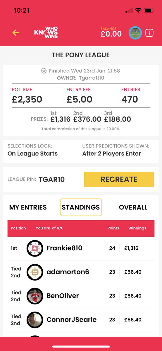 Congrats to <a href="/FrankieE810/">Frankie Ellis</a> who’s pocketed a coooool £1,316 from just a £5 entry!

A new round of 16 league has just started with the same name &amp; pin. Feel free to join, you can enter up to 5 times 👍🏻
