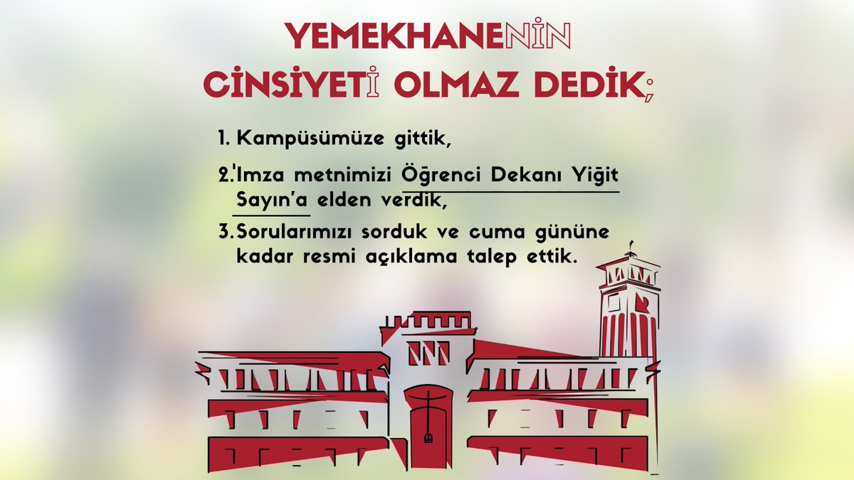 23 Haziran günü yemekhanenin cinsiyeti olmaz diyerek bizden habersiz yürütülen sürece dair sorularımızı sormak, imzalarımızı iletmek için kampüse gittik. Okul yönetiminden cumaya kadar açıklama yapmalarını talep ettik 

Üniversitelerin bizim olduğunu hatırlattık!
