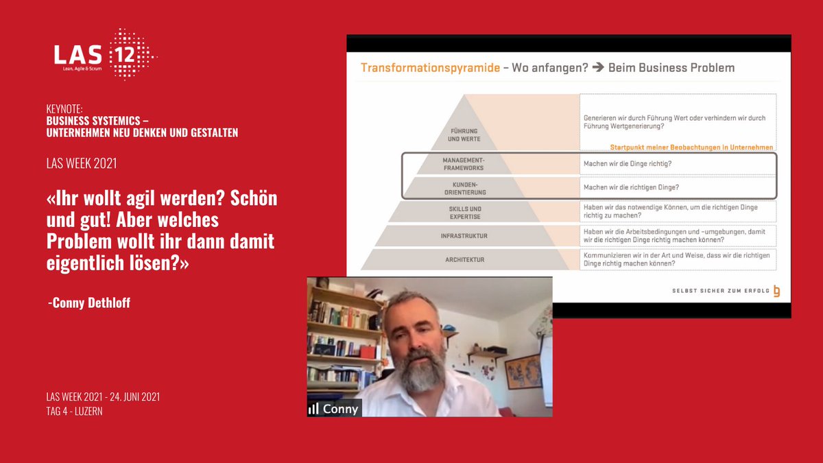 Die #LASWeek21 macht heute virtuell in #Luzern halt.  

Dabei zeigte <a href="/condet020274/">Conny Dethloff</a> in seiner Keynote auf, wie er Unternehmen komplett neu denkt.

Herzlichen Dank allen, die dabei waren! <a href="/AByland/">Ari Byland</a> <a href="/thilohaas/">Thilo Haas</a> @manuel_duenki @IndyMueller <a href="/ursenzler/">Urs Enzler</a>

#Lean #Agile #Scrum