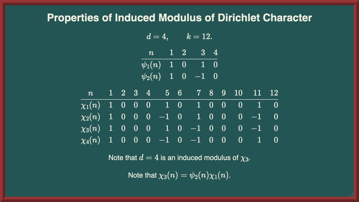 offbeatcc's tweet image. Notes from our last analytic number theory meetup: offbeat.cc/iant/boards/#c…

Topics discussed: Properties of induced modulus, conductor of characters, and primitive characters.

Visit offbeat.cc to get our meetup link and join us in the next meetup at 17:00 UTC today.