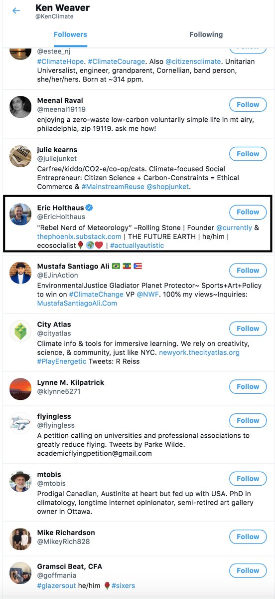 3 Top guns from BFF (already exposed) in first 30 followers, who Ken is following very first 40, you follow in order to people who you follow to be able to send you direct messages, that's how T network works: