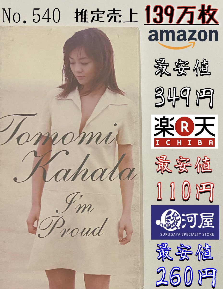 華原朋美 画像 最新情報まとめ みんなの評判 評価が見れる ナウティスモーション