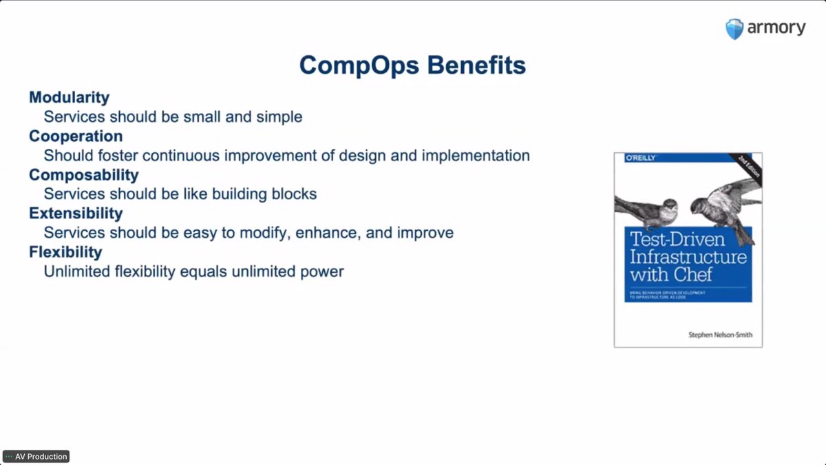 Compliance Operations (CompOps) Benefits

#SpinnakerSummit