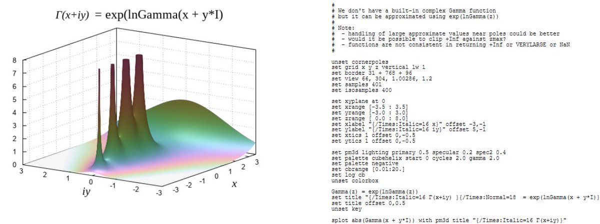 EmreSevinc's tweet image. Sometimes I think gnuplot is underrated. It's nice to see recent articles such as linux-magazine.com/Issues/2021/24… #data #infoviz #visualization #Infographics #programming