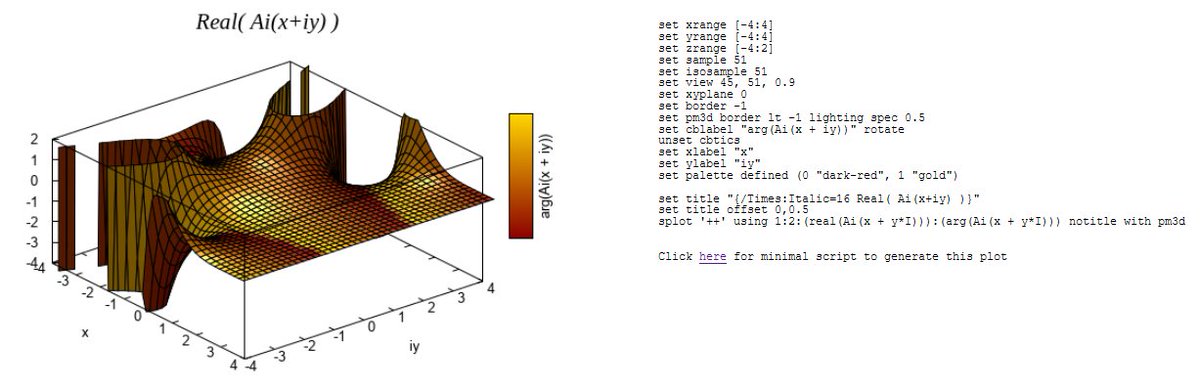 EmreSevinc's tweet image. Sometimes I think gnuplot is underrated. It's nice to see recent articles such as linux-magazine.com/Issues/2021/24… #data #infoviz #visualization #Infographics #programming