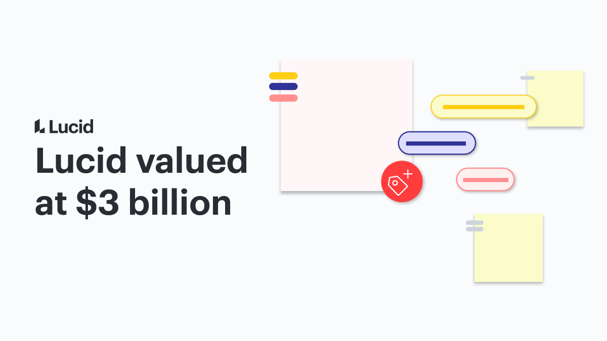 We’re excited to announce the closing of a $500M+ secondary investment that values Lucid at $3 billion. The momentum we’ve seen over the past year has been incredible. We’re thrilled to be able to provide our customers with products that help teams see and build the future.