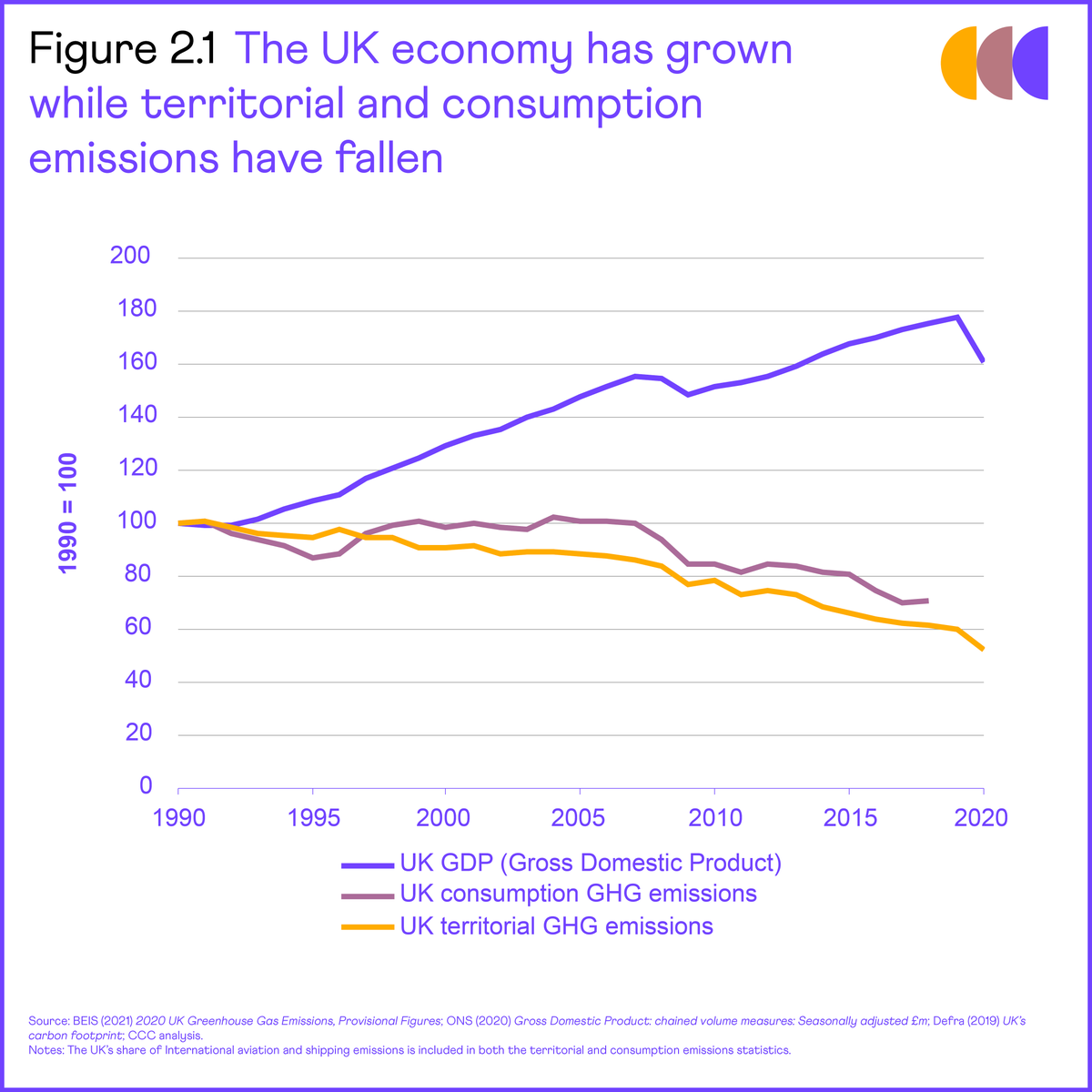 Climate Change Committee tweet media