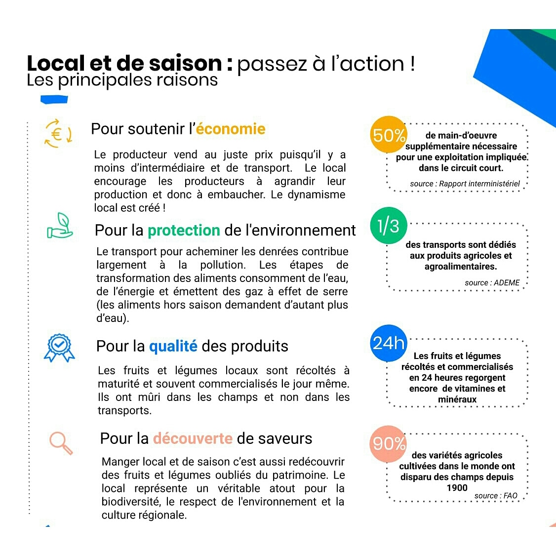 LeClubExcellen1's tweet photo. PARLONS PRODUITS LOCAUX ...

Découvrez dans cette infographie pourquoi devons-nous favoriser la consommation de produits locaux.

Avez-vous déjà adopter les produits locaux dans vos habitudes de consommation  ? https://t.co/mDsxoPsHCU