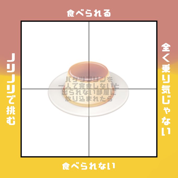 創作テンプレのtwitterイラスト検索結果