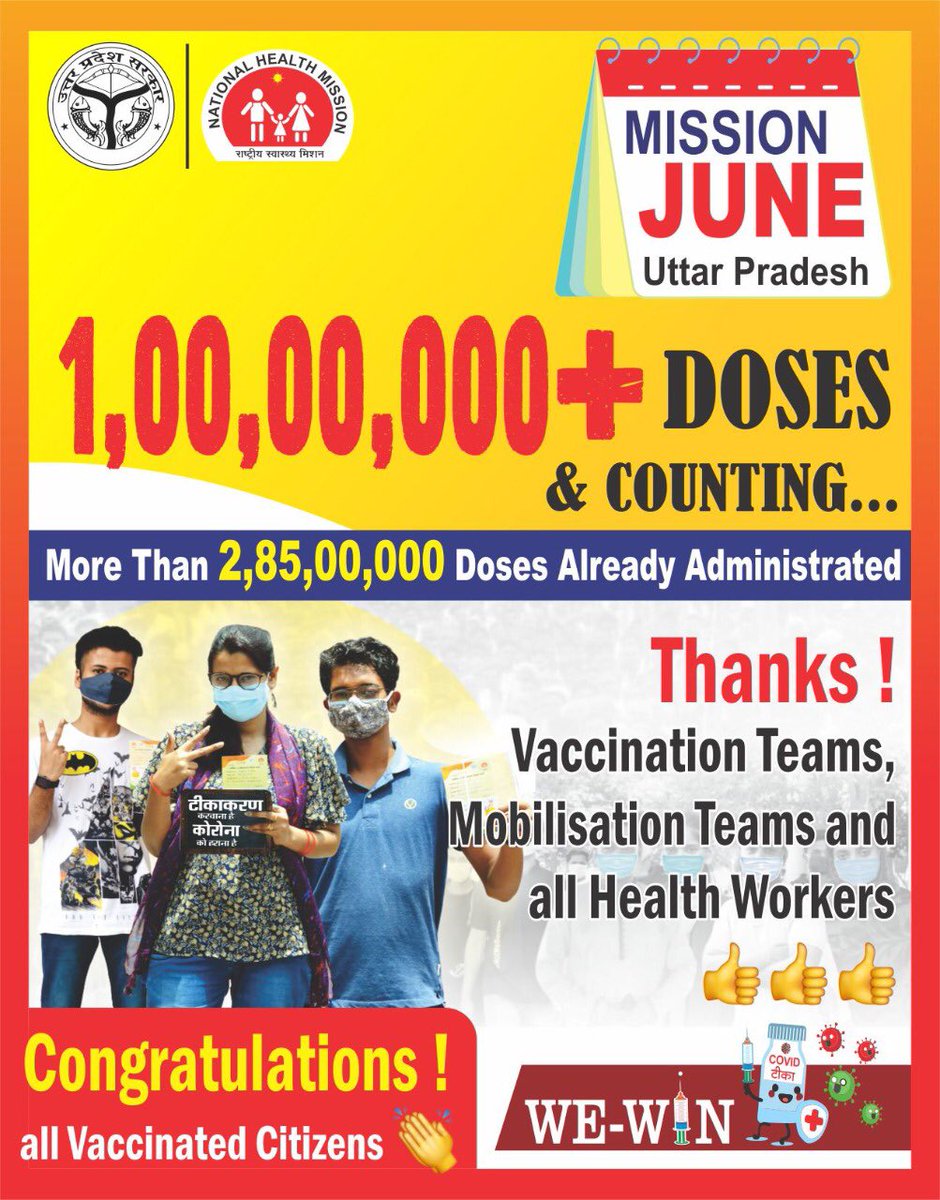 agarwalvijay10's tweet photo. Target set, target achieved! 1 crore in 21 working days. Mission accomplished way before in June. #UttarPradesh #COVID19Vaccination #LargestVaccineDrive #fightagainstcorona #clusterapproach https://t.co/eWXlQEywLv