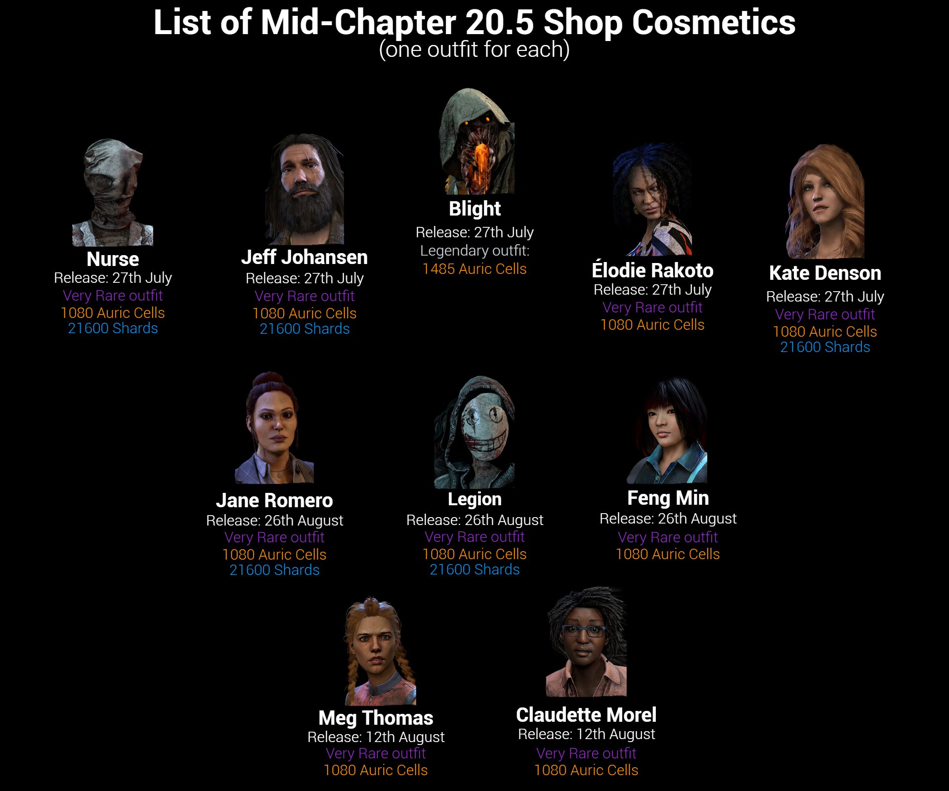 Dbdleaks Shop Cosmetics For Mid Chapter 5 Ptb For Mid Chapter Is Scheduled For 6th July Live Release Is Scheduled For 27th July Leaksdbd Dbdleaks Dbd Deadbydaylight T Co Qktvliucdp Twitter