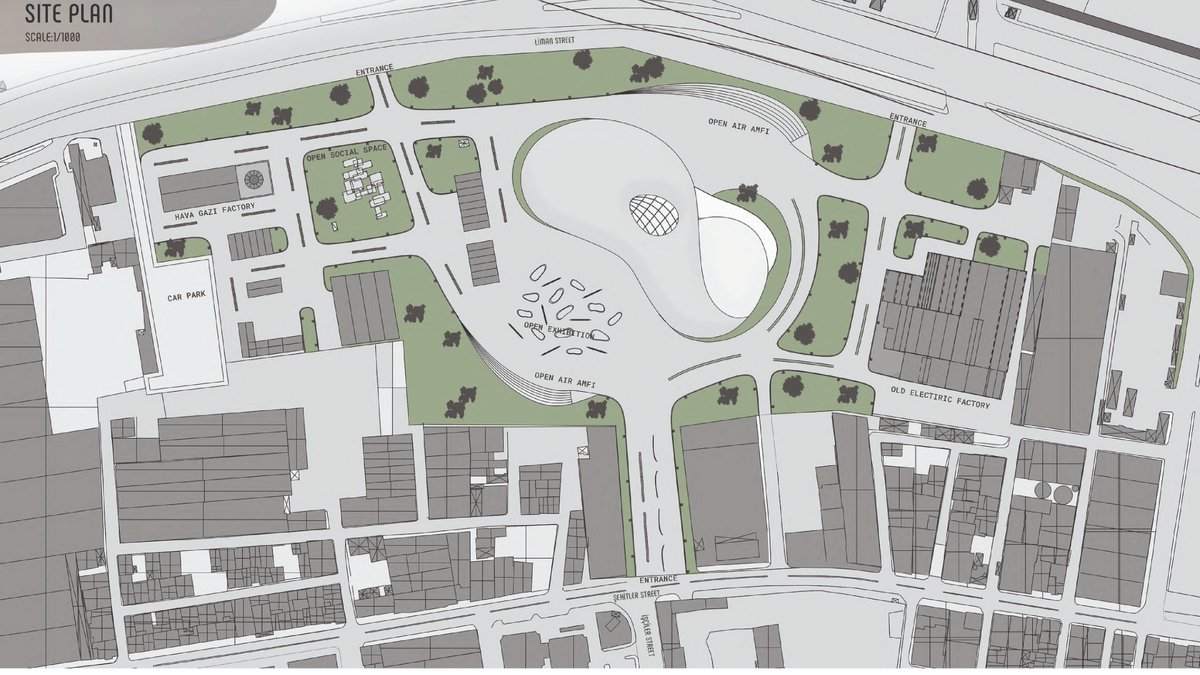 Mimarlık Bölümü | Yaşar Üniversitesi on Twitter: "The spatial program ...