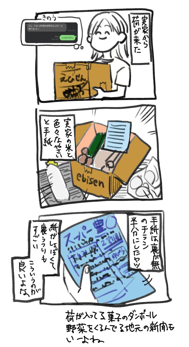 これは日記です 