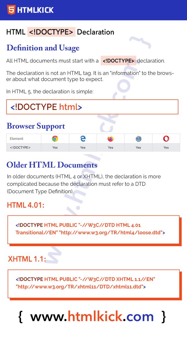 htmlkick's tweet image. How to declare doctype html5 : htmlkick.com/html5/doctype-…

#htmlkick #html5 #doctype #declare #html