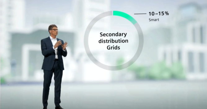 "We'll need 20% more #electricity just in the next decade 

And yet only 10-15% of our Secondary #Distribution Grids are smart ... so we see huge opportunity for growth around secondary Substations at the #GridEdge" 
@MatRebellius <a href="/SiemensInfra/">Siemens Infrastructure</a> 
#CMD21 #SIEx