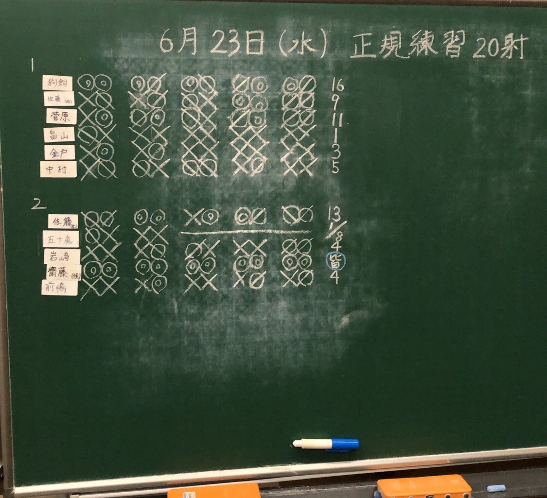 山形大学弓道部 Yamadai Kyudo Twitter