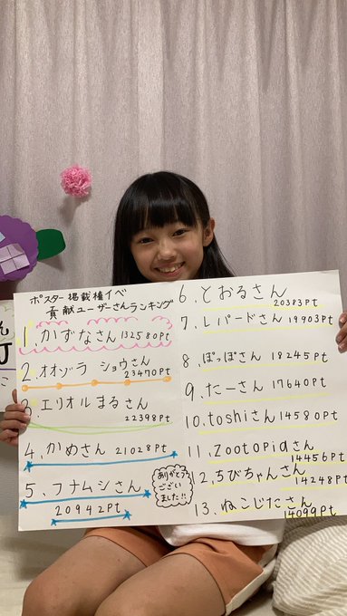 Twitterのコスプレ画像17