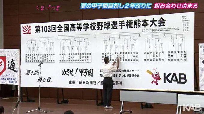 熊本県高校野球情報さん のツイート 夏 の検索結果 1 Whotwi グラフィカルtwitter分析 熊本県高校野球情報さん のツイート 夏 の検索結果 1 Whotwi グラフィカルtwitter分析