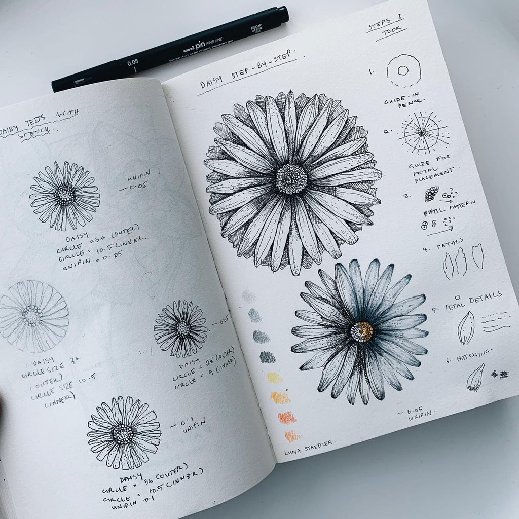 amiwabisabi's tweet photo. My sketchbook starting to look hella like a flower textbook
(and I like it 😂☝️)

@artsofmalaysia @twt_seni @Doodict https://t.co/cSDQL5gXUY