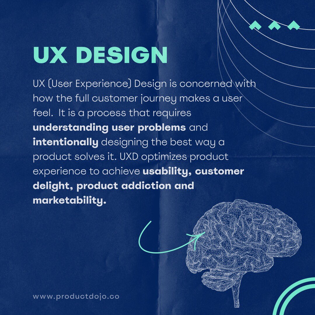 productdojo's tweet photo. Both UI and UX are critical to product development, but they serve very different roles with separate processes and tasks. 

However, both the UX and the UI go firmly hand in hand. They complement each other. https://t.co/tiGqjAoQJn