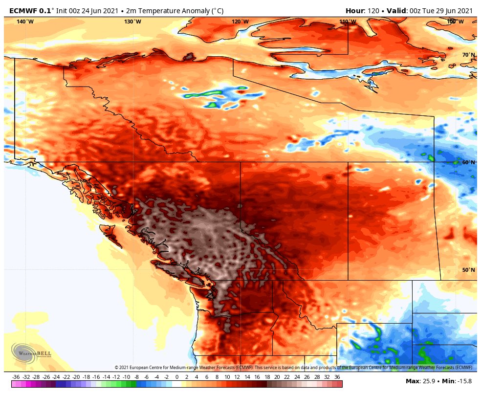 An unfathomable temperature anomaly: approaching 25°C above normal for B.C. - huge red flag to have anomaly greater than average temperature. An equivalent negative anomaly would see highs near freezing. #BCHeat