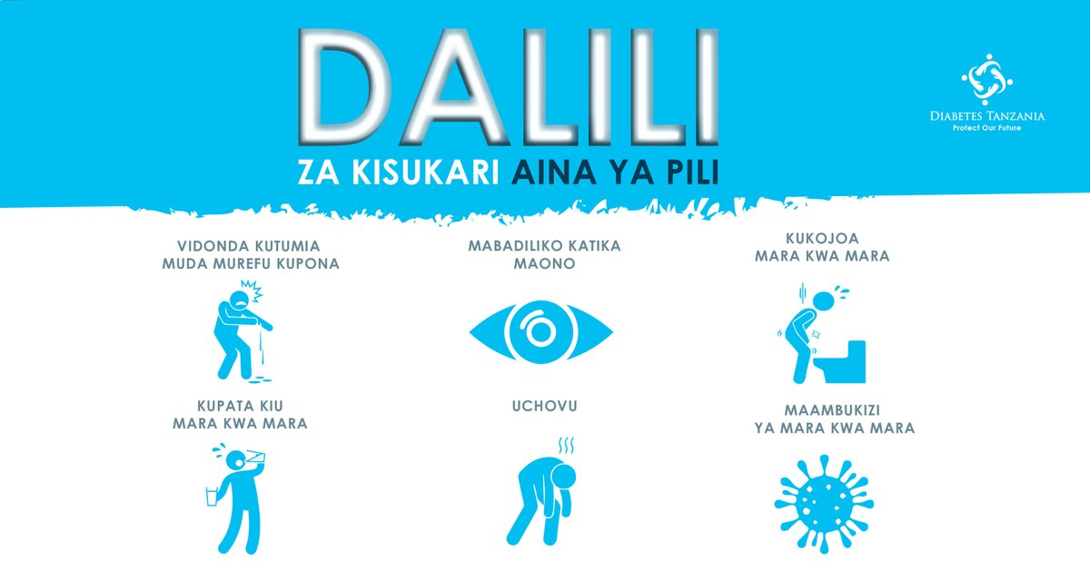 DiabetesTZ's tweet photo. Utajuaje kama unakisukari? Inategemea sana na aina ya kisukari maana dalili za aina ya 2 ya kisukari ni ngumu sana kuzitambua kwa haraka. https://t.co/YlrnQkitLp