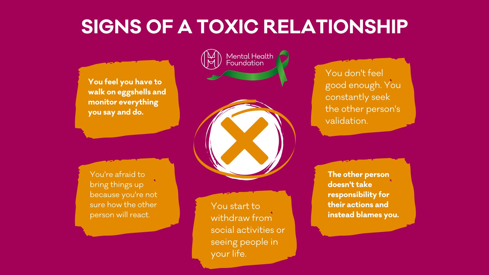Mental Health Foundation on Twitter " Spot the signs of a toxic