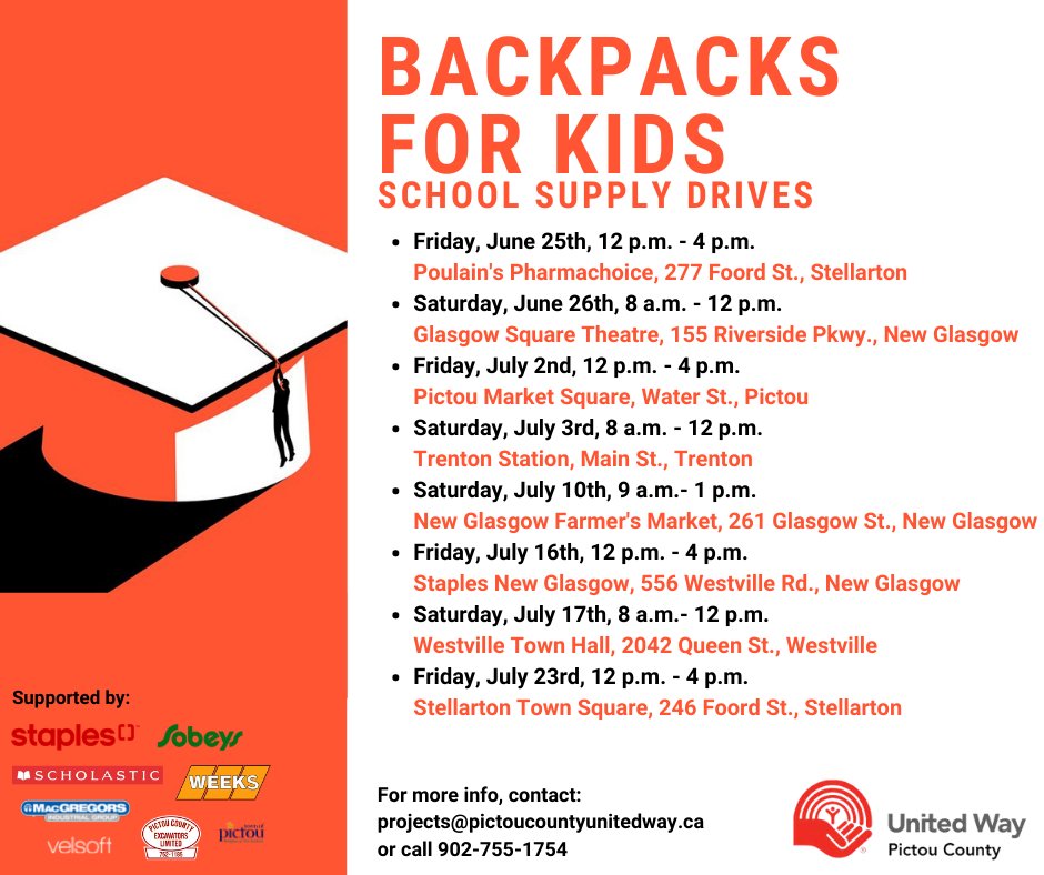 Last week’s school supply drives were a huge success! This week, you can find us on Friday at Town of Pictou Market Square on Water St. from noon to 4pm and Saturday morning at the Town of Trenton, Nova Scotia Trenton Station on Main St. from 8am until 12pm.
#PCBackpacksForKids