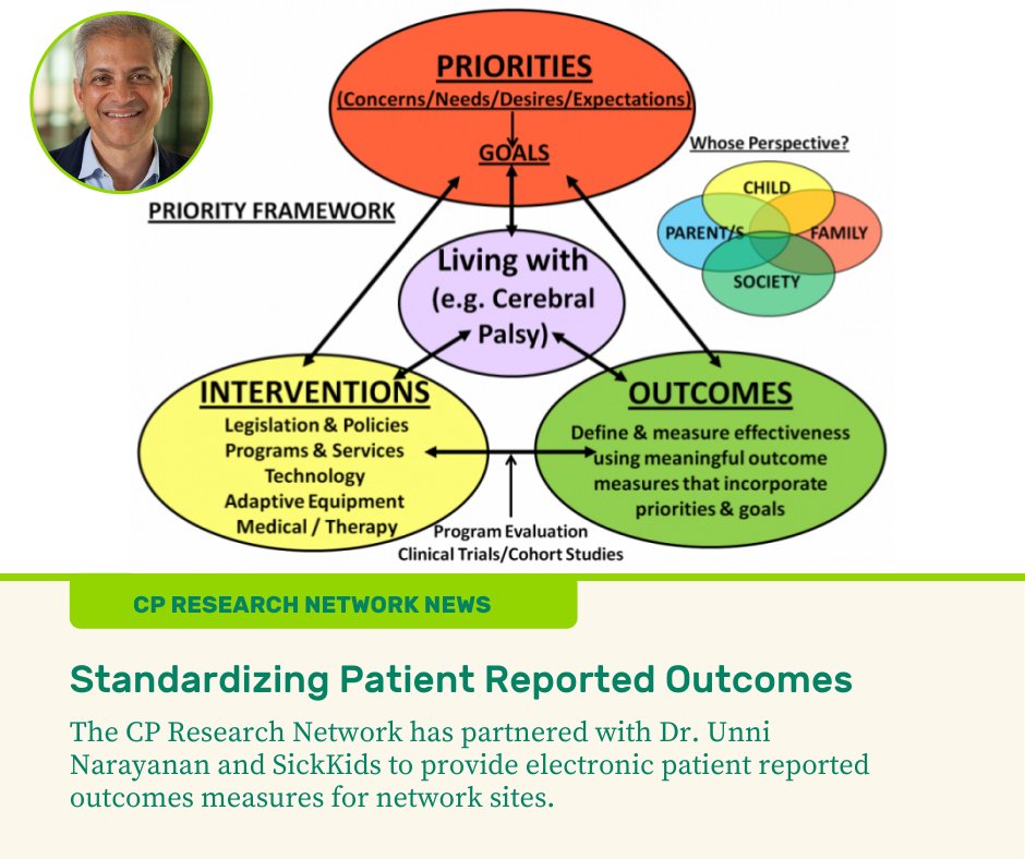 Hospitals and clinicians in the Cerebral Palsy Research Network will be able to track, learn from, and compare outcomes for their patient populations thanks to new standardized patient outcome measures. Find out more at cprn.org/blog