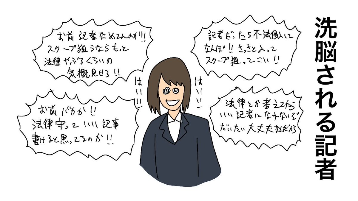 旭川医大「無断録音された」 北海道新聞社に抗議文送付:朝日新聞デジタル https://t.co/AdGlq49hhz 
直接取材してた記者もこういうことだったと思う

洗脳される記者 