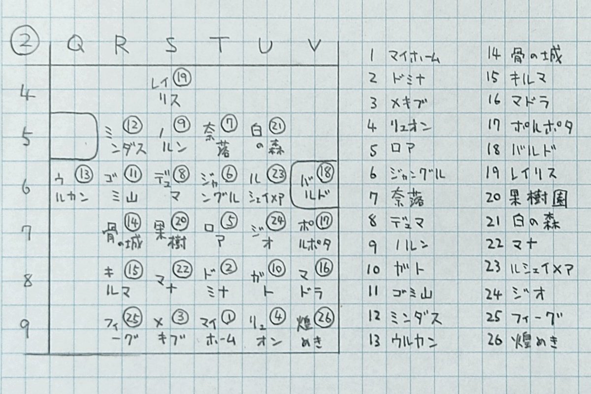 風乃 上のマップ ランドメイクシュミレータさんで確認してきました 最終的なマナレベルの確認にどうぞ １ T Co Huyv2osvp7 コード Dr1k2l4q3j5f8ea87de76pbcjiim9scydxftooqrkzm9l2g1hnp3nw ２ T Co 1aq6bhwewy コード