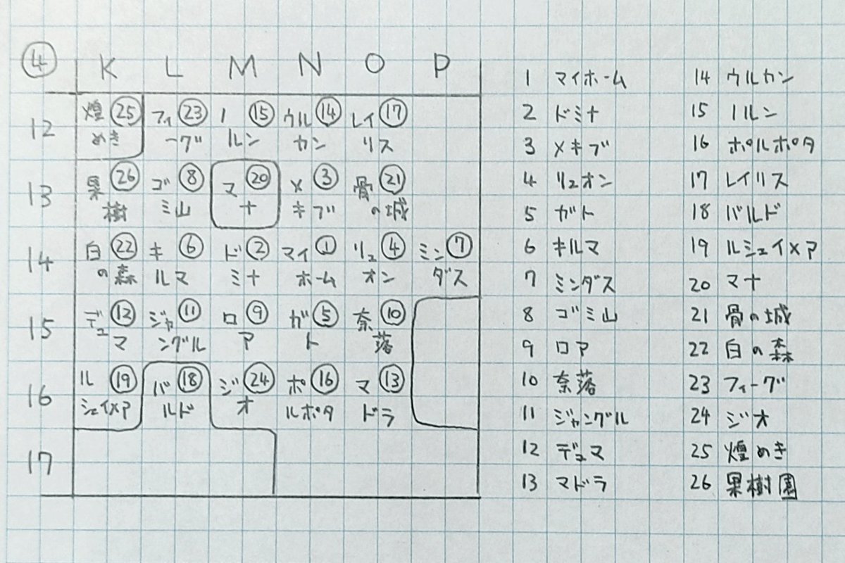 風乃 上のマップ ランドメイクシュミレータさんで確認してきました 最終的なマナレベルの確認にどうぞ １ T Co Huyv2osvp7 コード Dr1k2l4q3j5f8ea87de76pbcjiim9scydxftooqrkzm9l2g1hnp3nw ２ T Co 1aq6bhwewy コード