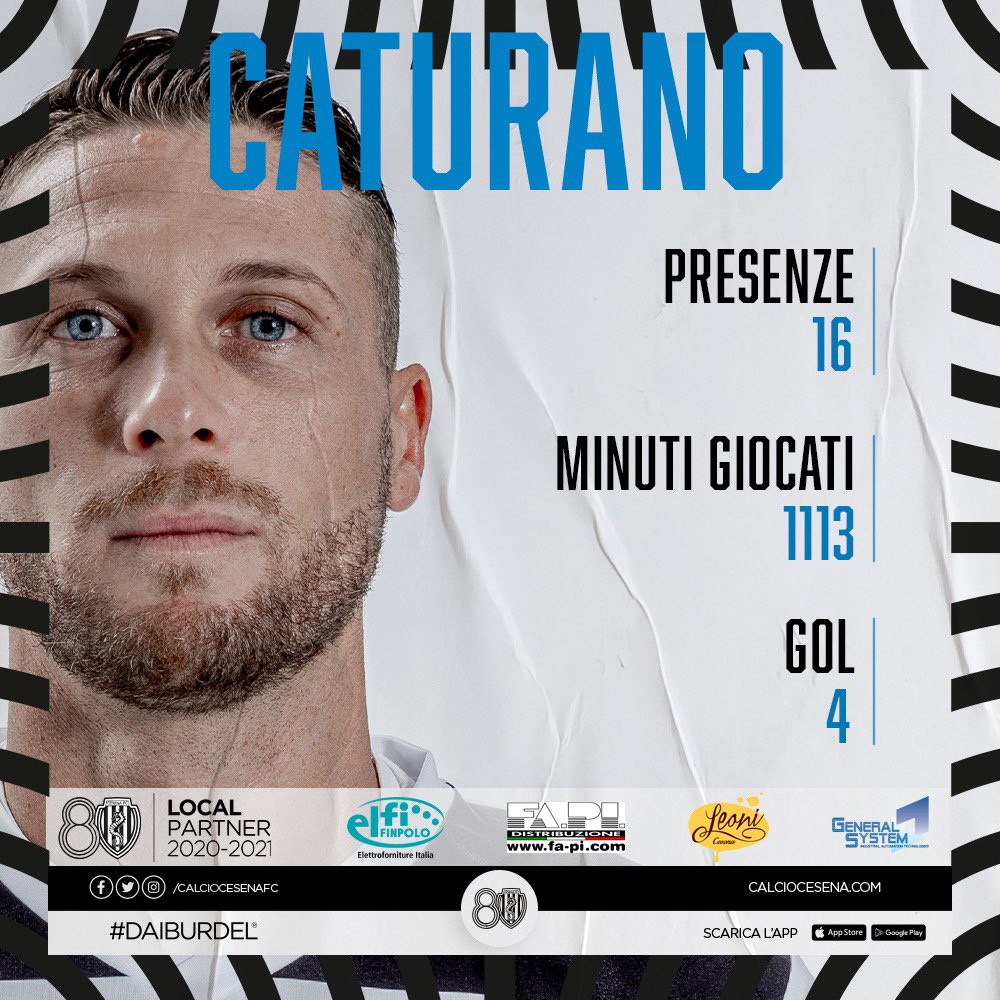 calciocesenafc's tweet photo. π I BURDEL IN NUMERI
βͺοΈβ«οΈ
SALVATORE CATURANO
ππ» Il capitano bianconero ha vissuto una stagione complicata a causa di un infortunio
β½οΈ Nonostante ciΓ², Γ¨ comunque riuscito a trovare 4 reti e 1 assist
β¬οΈ 3
β¬οΈ 8
β οΈ 5
π€ Offerto da:
#Elfi #Fapi #GelateriaLeoni #GeneralSystem https://t.co/eM5yO6TMT7