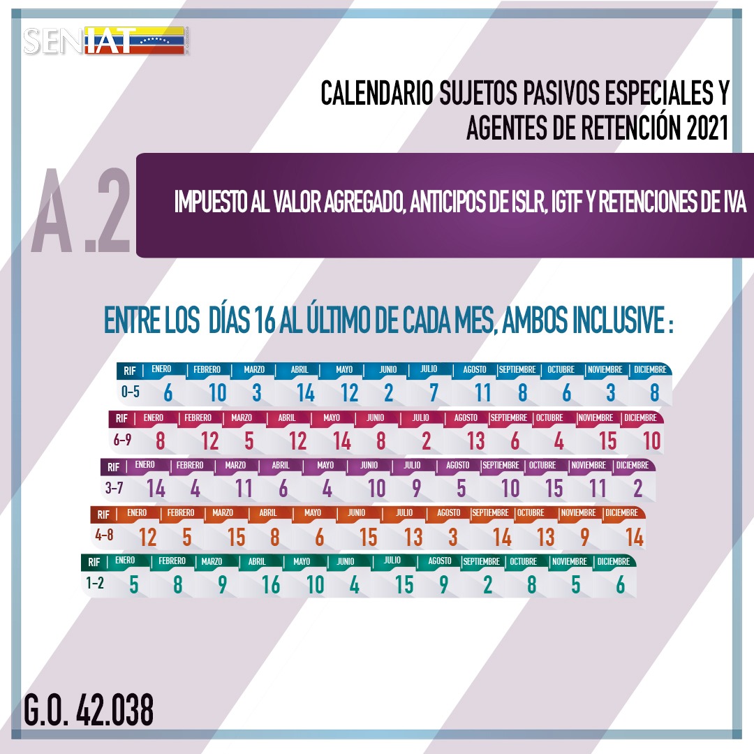 SENIAT_Oficial's tweet photo. NUEVO CALENDARIO DE SUJETOS PASIVOS ESPECIALES Y AGENTES DE RETENCIÓN PARA EL AÑO 20
21 https://t.co/OCV4EzLRoS