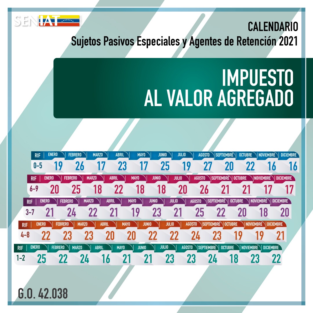 SENIAT_Oficial's tweet photo. NUEVO CALENDARIO DE SUJETOS PASIVOS ESPECIALES Y AGENTES DE RETENCIÓN PARA EL AÑO 20
21 https://t.co/OCV4EzLRoS