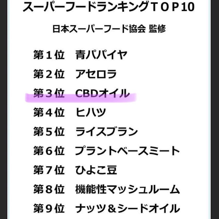 5sscbd's tweet photo. 2022年の食のトレンド予測、スーパーフードランキング第3位にCBDがランクイン！✨
皆さんもぜひお試しあれ〜😁

#5sscbd #cbd #cbdオイル #オーガニック #ヴィーガン #メンタルケア #ヘルスケア #セルフケア #メンタルヘルス #健康 #腸活 #睡眠 #睡眠改善 #偏頭痛 #頭痛改善 #リラックス #ヨガ #瞑想 https://t.co/pf6eaqgDI7