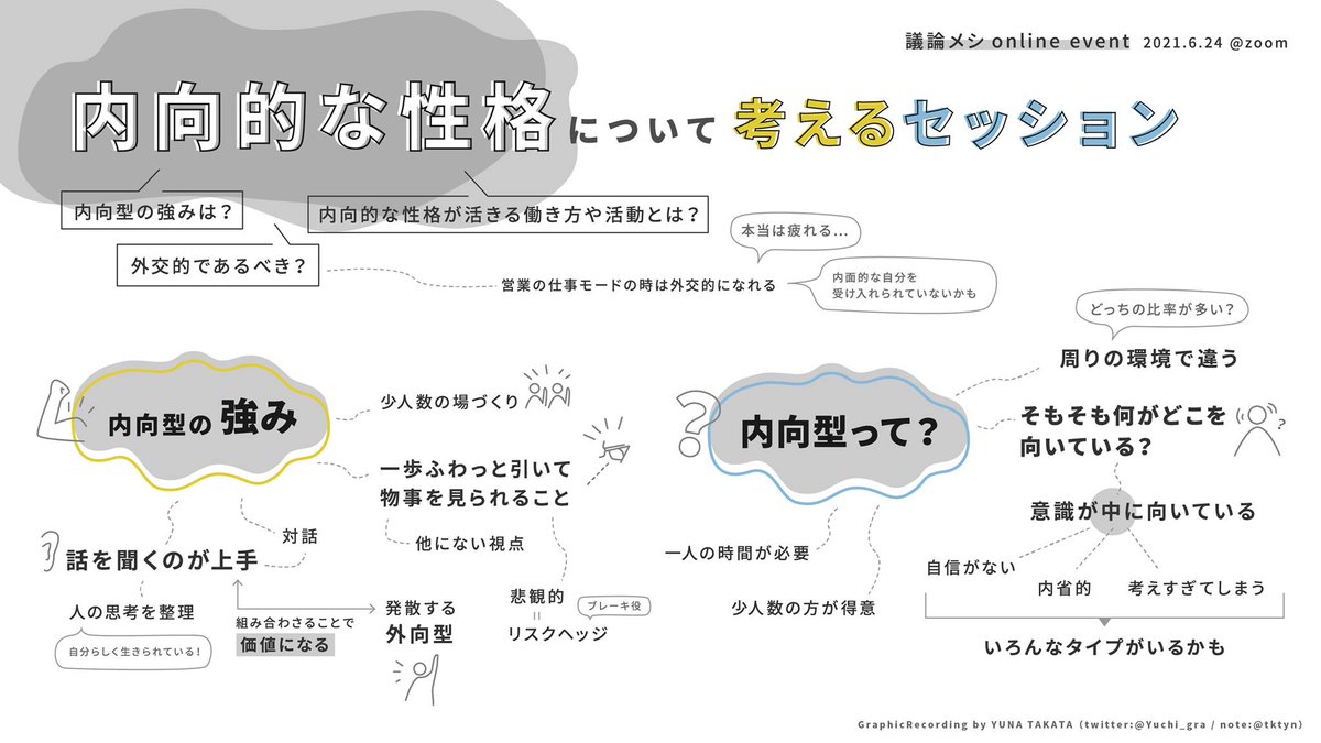タカタユナ Summary Designer Yuchi Gra Twitter